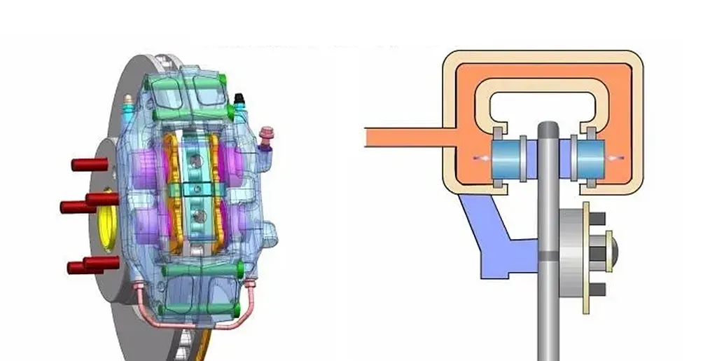 An bealach is simplí agus is éifeachtaí chun cumas coscánaithe gluaisrothar a fheabhsú